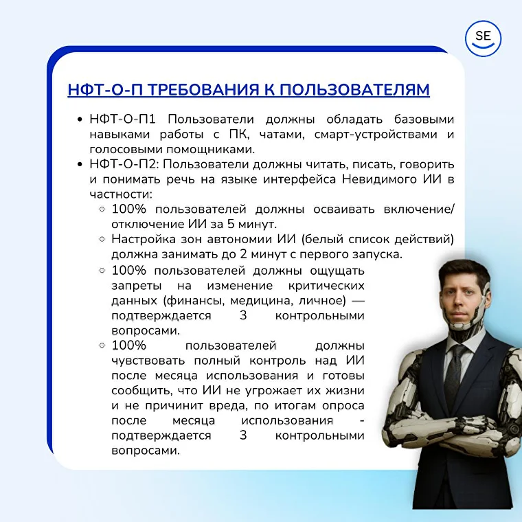 Как написать AI-ТЗ из одной фразы заказчика: пошаговая инструкция по методике SARD от идеи до спецификации требований - 18